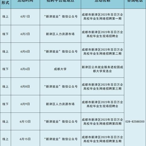全部分类 第98页