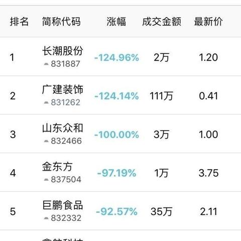 会议桌 第26页