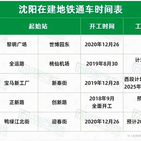公司新闻 第19页