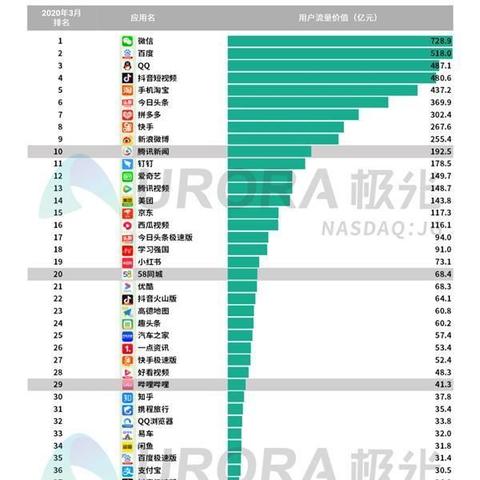 最新资讯 第10页