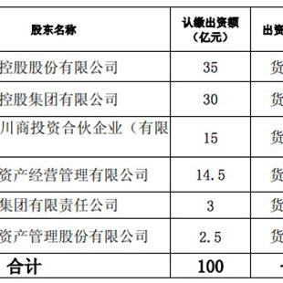 办公组合